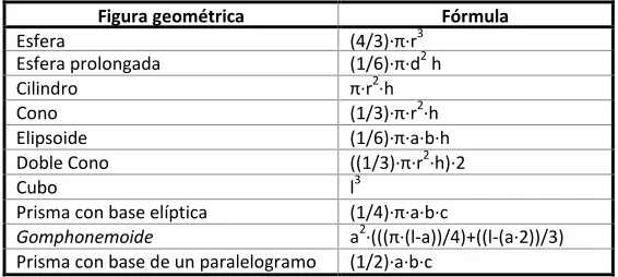 Figura geométrica 