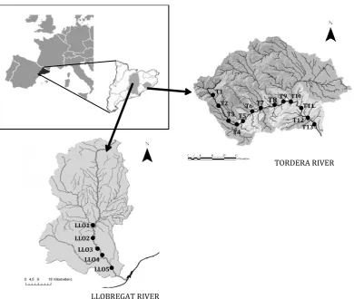 Figure 1. Map of the study sites with the location of the sampling sites for the Tordera and 