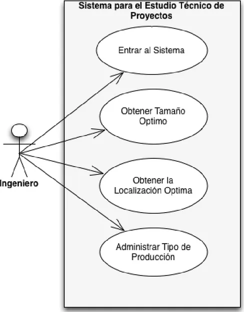 Fig 3.1 Diagrama General de Casos de Uso 