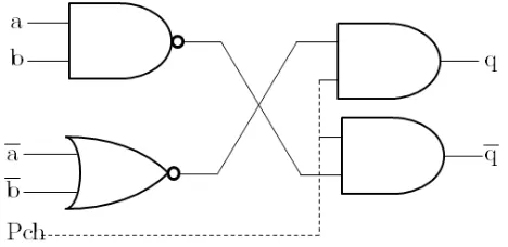 Figura 2.14: Puerta AND con tecnología WDDL y precarga 