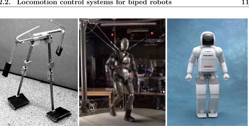 Figure 2.3: Three examples of biped robots. From left to right: Passive Dynamic Walker, Petmanand Asimo.
