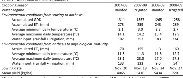 Table 2. Description of the environments.  