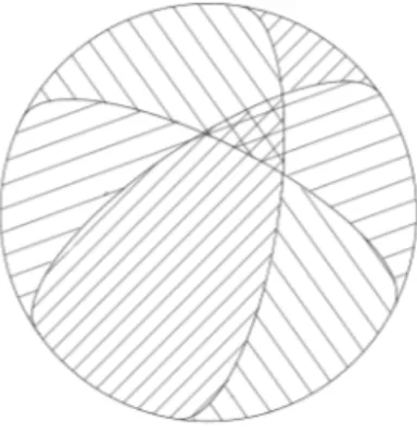 Figura 1.4: Area cubierta por las tres dobles lunas al mismo tiempo. ´