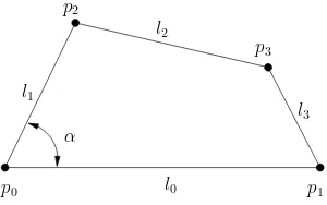 Figure 5.2: Four-bars linkage problem scheme.