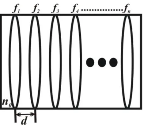 Figura 3.6. Medio Grueso. 