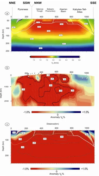 Figure 2.8: a) Calculated P-wave seismic velocities in the upper mantle (calculations extend down to 400 