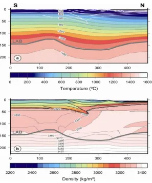 Figure 3.5.  