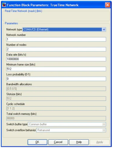 Figura 2.19: Cuadro de di´ alogo del bloque de red TRUE TIME.