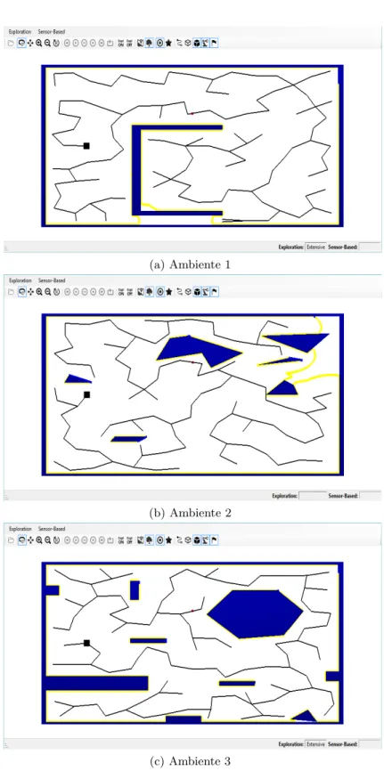 Figura 2.11: Arbol resultante utilizando el m´ ´ etodo SRT en 3 ambientes; en los escenarios, en color negro se puede ver al robot