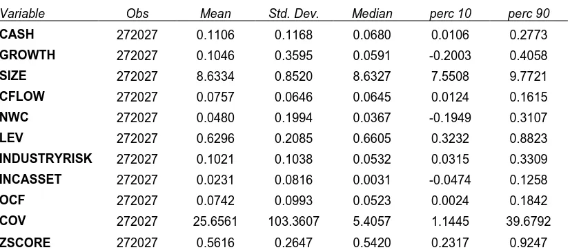 Table 1 