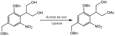 Figura 16: Dissimetrització de diols149  
