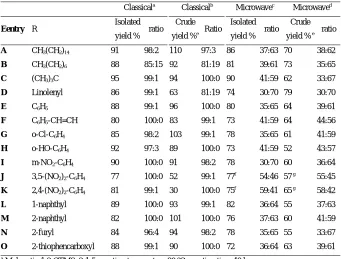 Table 1.  