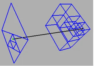 FIGURE 4.4 A line connecting two points for an interaction between a surface and a volume (participatingmedium)