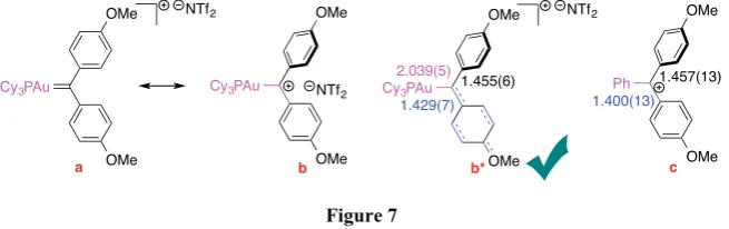 Figure 7� However, the structure chosen in Figure 7 is a very special example, since the 4-