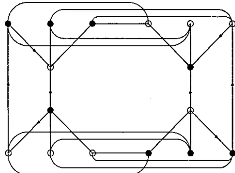 Figura 3.5: Un digrafo bipartito 3-regular de 16 y vértices con diámetro D = 4 arco conectividad X = 2 