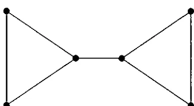Figura 4.1: distancia Un grafo con 6 = 2, X = 1 para el cual existen cuatro vértices a 3 