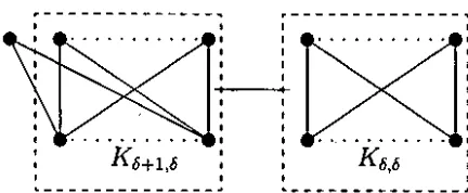 Figura 4.4: Un digrafo satisfaciendo el Corolario 4.2.12 