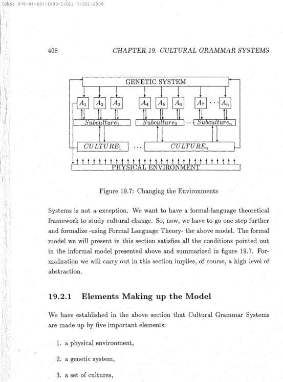 Figure 19.7: Changing the Environments