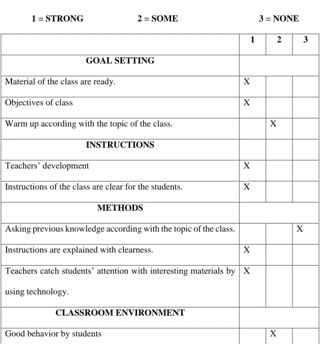 Table 5 Class Observation Guide 