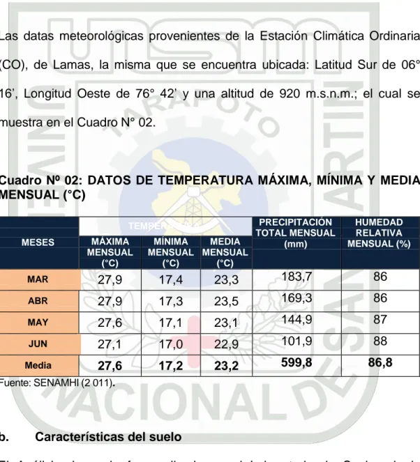 Cuadro Nº 02:  DATOS DE TEMPERATURA MÁXIMA,  MÍNIMA Y  MEDIA  MENSUAL (°C)  MESES  TEMPERATURA  PRECIPITACIÓN  TOTAL MENSUAL  (mm)  HUMEDAD RELATIVA  MENSUAL (%) MÁXIMA  MENSUAL  (°C)  MÍNIMA  MENSUAL (°C)  MEDIA  MENSUAL (°C)  MAR  27,9  17,4  23,3  183,7