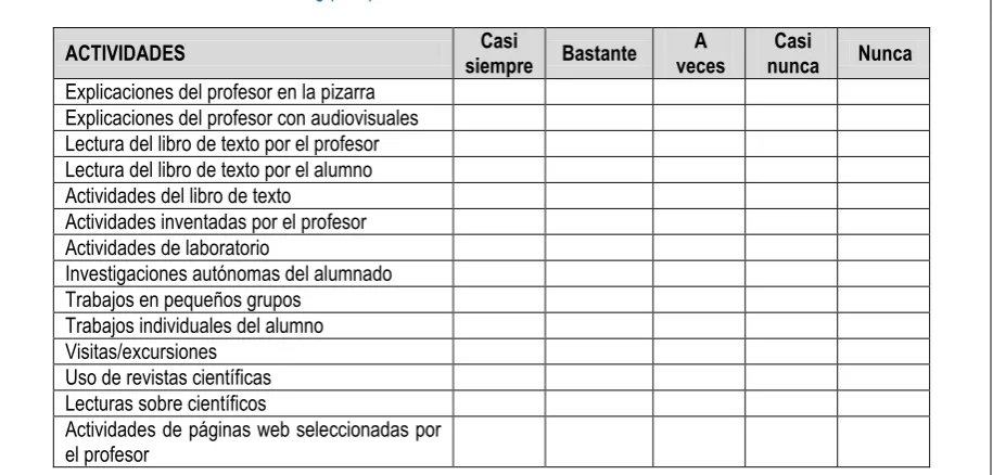 Cuadro 2.15 