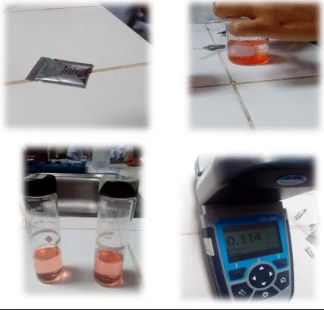 Figura 5: Procedimiento de análisis de aluminio