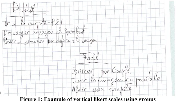 Figure 1: Example of vertical likert scales using groups 
