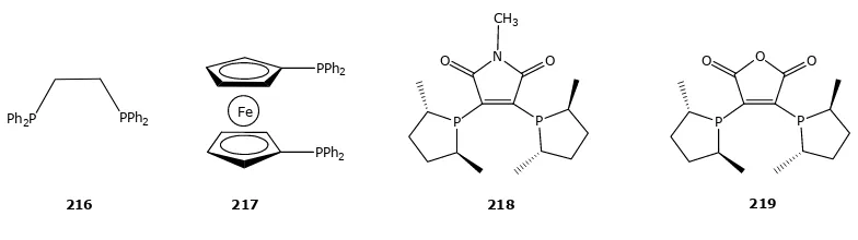 Figure 10. Phosphines used in the intramolecular hydroacylation study. 