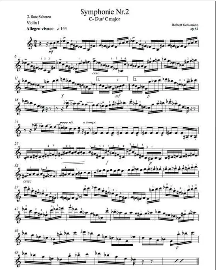 Figura 1. Passatge de la Simfonia núm. 2 de R. Schumann (1847).