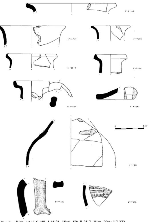 Fig. 3. Hisp. 1A: 1-6-140,1-14-21. Hisp.  1B: 11-25-7. Hisp. 20A: 1-7-372.