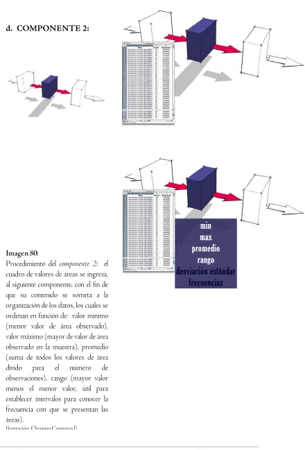 cuadro de valores de áreas se ingresa, 