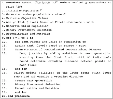 Figure F2.2.5.4.1 shows the pseudo code of SPEA as presetned in [17]. 