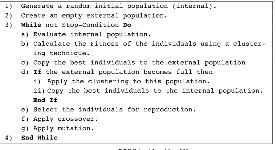 Fig. F2.2.5.6.1. RPSGAe Algorithm [8] 