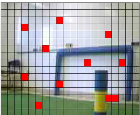 Fig. F1.1.2.1. A possible representation of a sieve. 