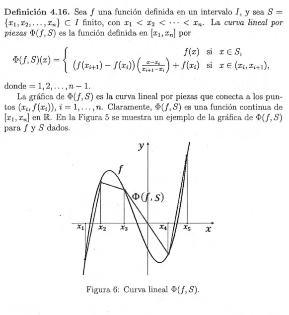 Figura 6: Curva lineal  (f,  8). 