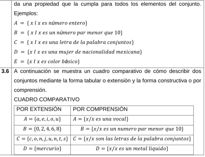 CUADRO COMPARATIVO 
