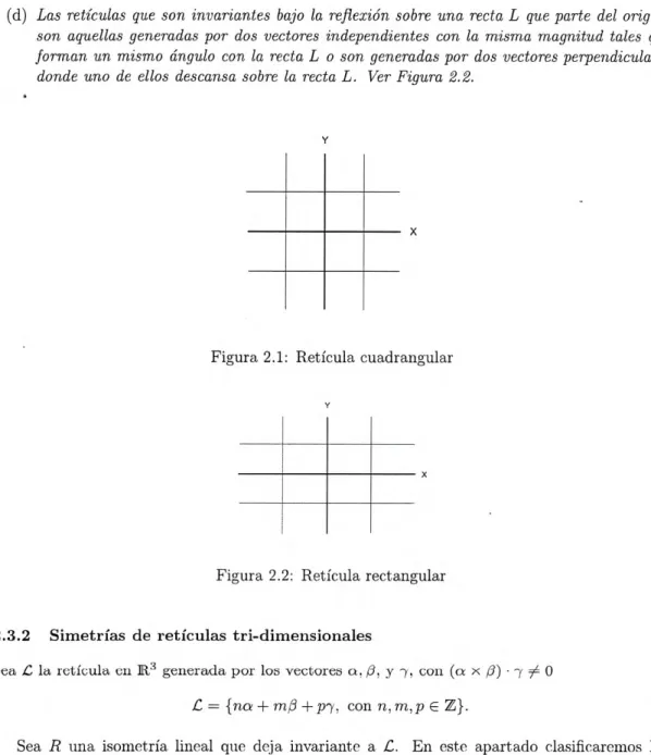 Figura 2.1: Retícula cuadrangular 