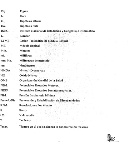 Fig. Figura 