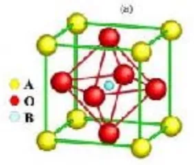 Figura 1.1: Celda unitaria de la estructura tipo perovskita, f´ormula general ABX3.