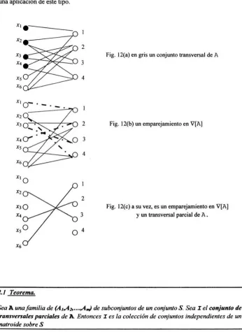 Fig. 12(a) en gris un conjunto transversal de A 