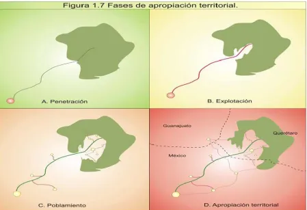Figura 1. 7 Fases de a 
