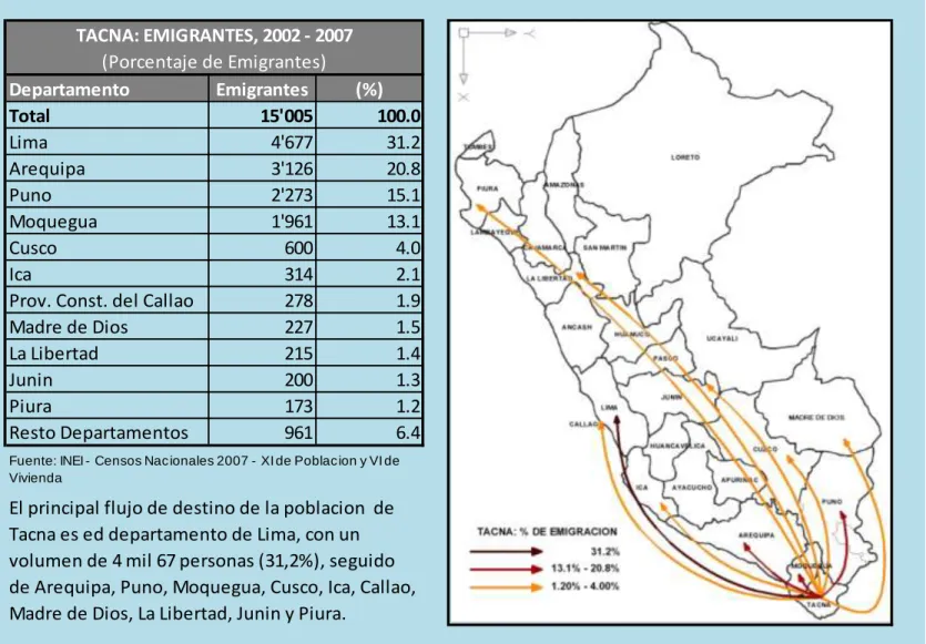 GRÁFICO 06:  
