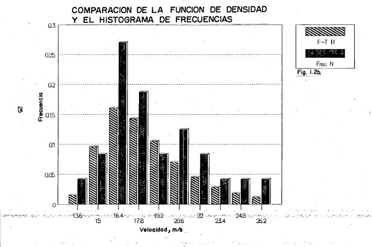 Fig. Free 1.2b. ---_.-