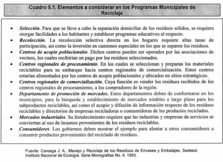 cuadro 5.1, y aun siendo optimistas se tendrían que salvar otros obstáculos como a 