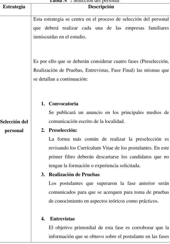 Tabla N° : Selección del personal  