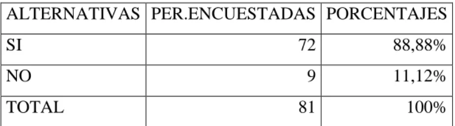 Cuadro No 6 