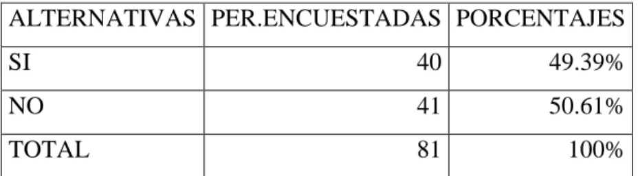 Cuadro No 12 