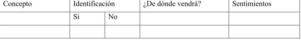 cuadro sinóptico. Aquí un ejemplo: 