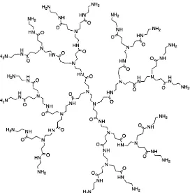Fig. 1.18: Ligante dendrimérico utilizado en la polimerización de DMP. 
