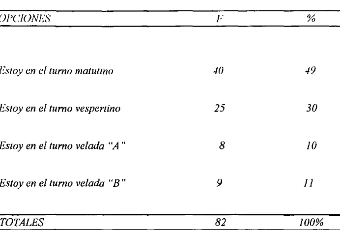 CUADRO No. 2 